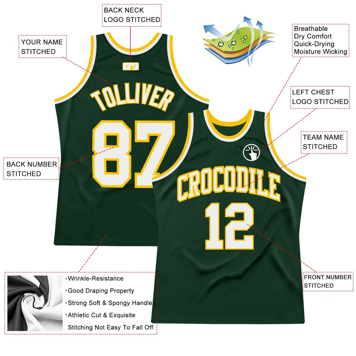 Custom Basketball Jersey - Hunter Green White-Gold Throwback