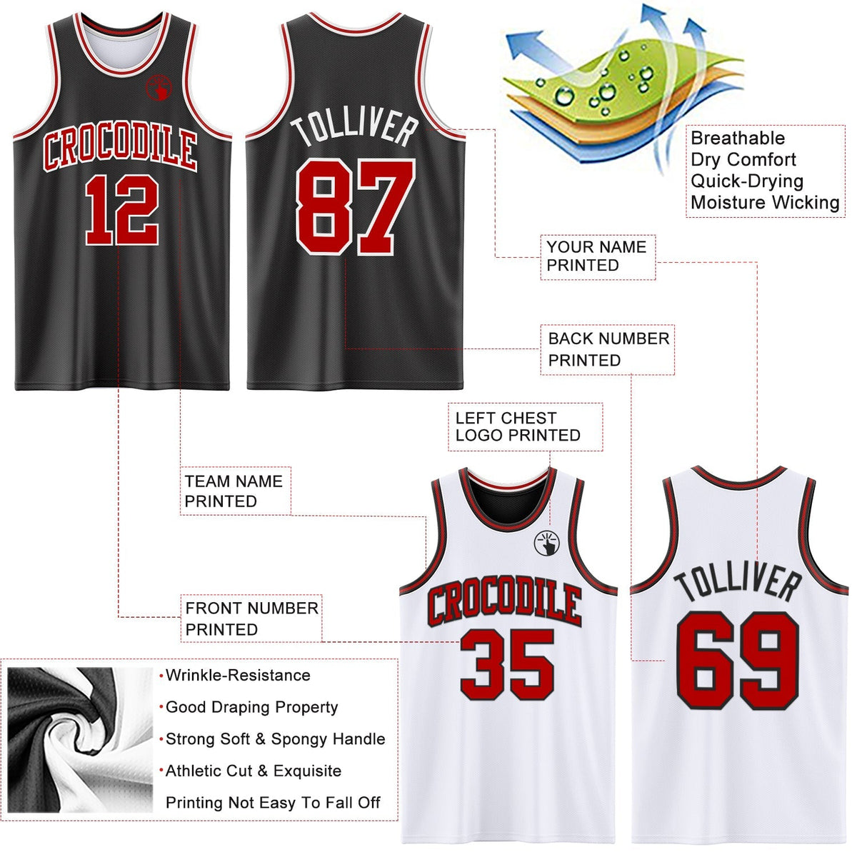 Custom Basketball Jersey - Reversible Black Red-White Double Side Sublimation Set - Style ReversibleD0006