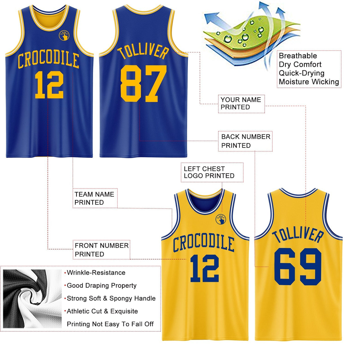 Custom Basketball Jersey - Royal Gold-White Reversible Double Side Sublimation Set