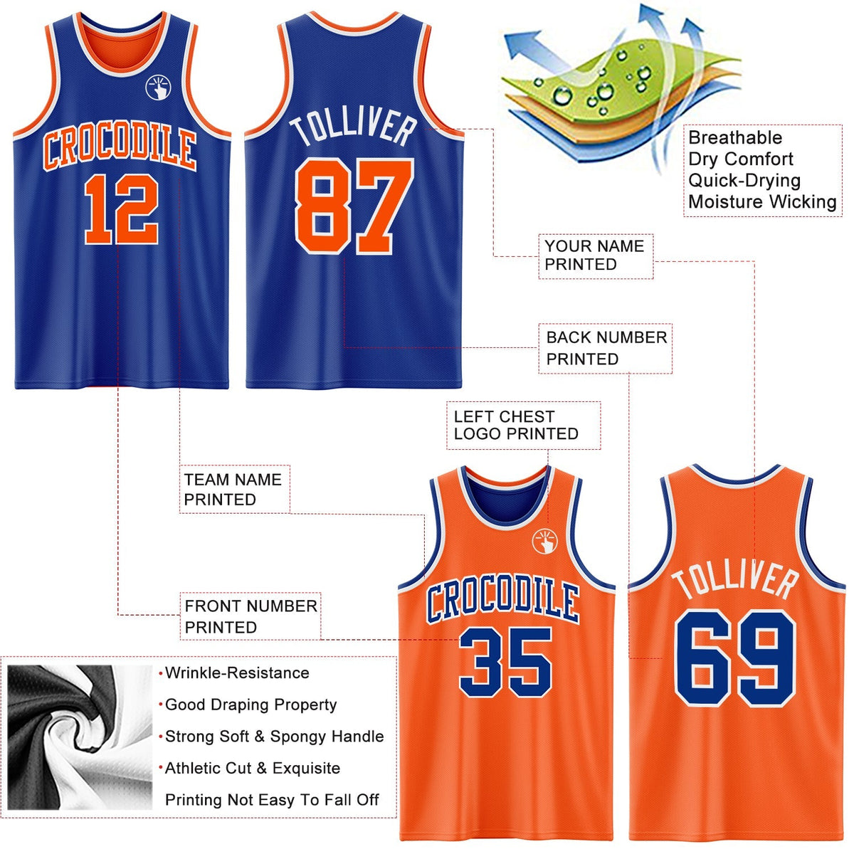 Custom Basketball Jersey - Royal Orange-White Reversible Double Side Sublimation Set