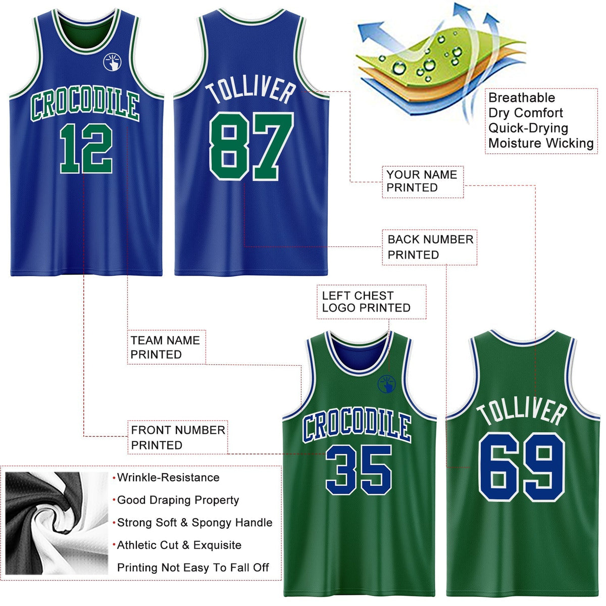 Custom Basketball Jersey - Royal Kelly Green-White Reversible Double Side Sublimation Set
