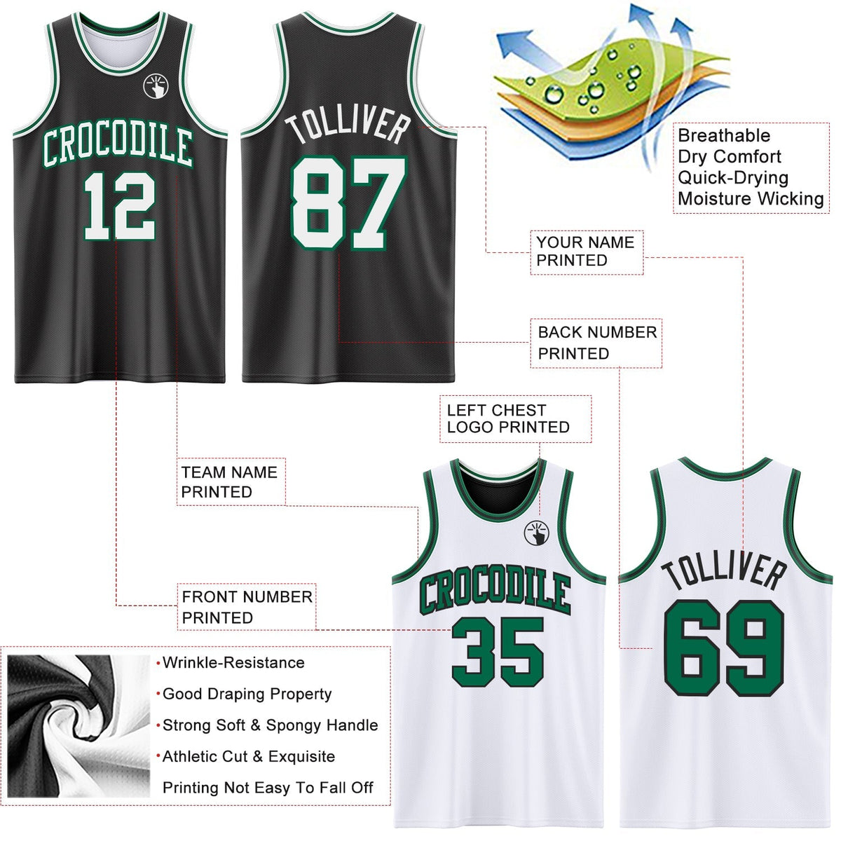 Custom Basketball Jersey - Reversible Black White-Kelly Green Double Side Sublimation Set