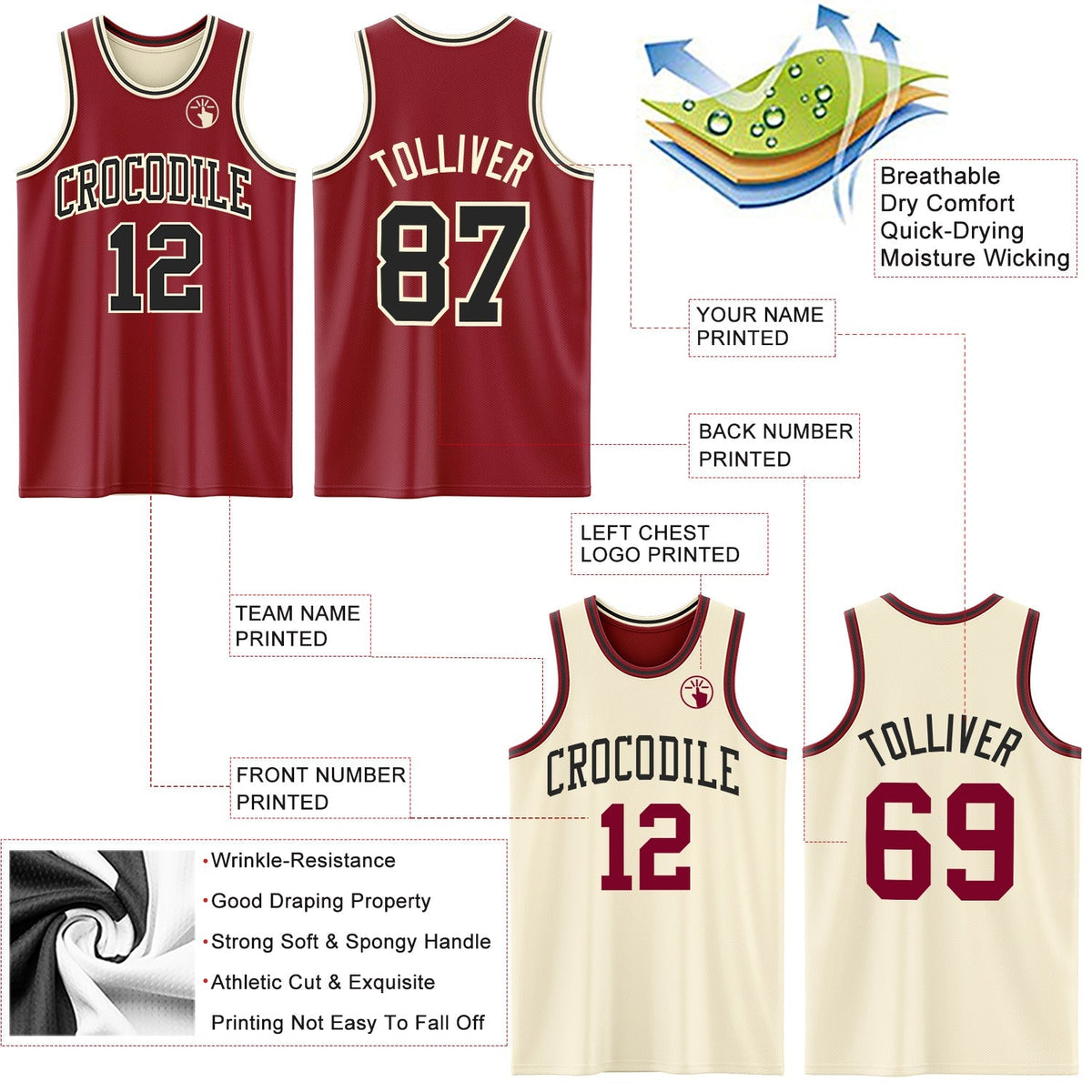 Custom Basketball Jersey - Reversible Maroon Black-Cream Double Side Sublimation Set