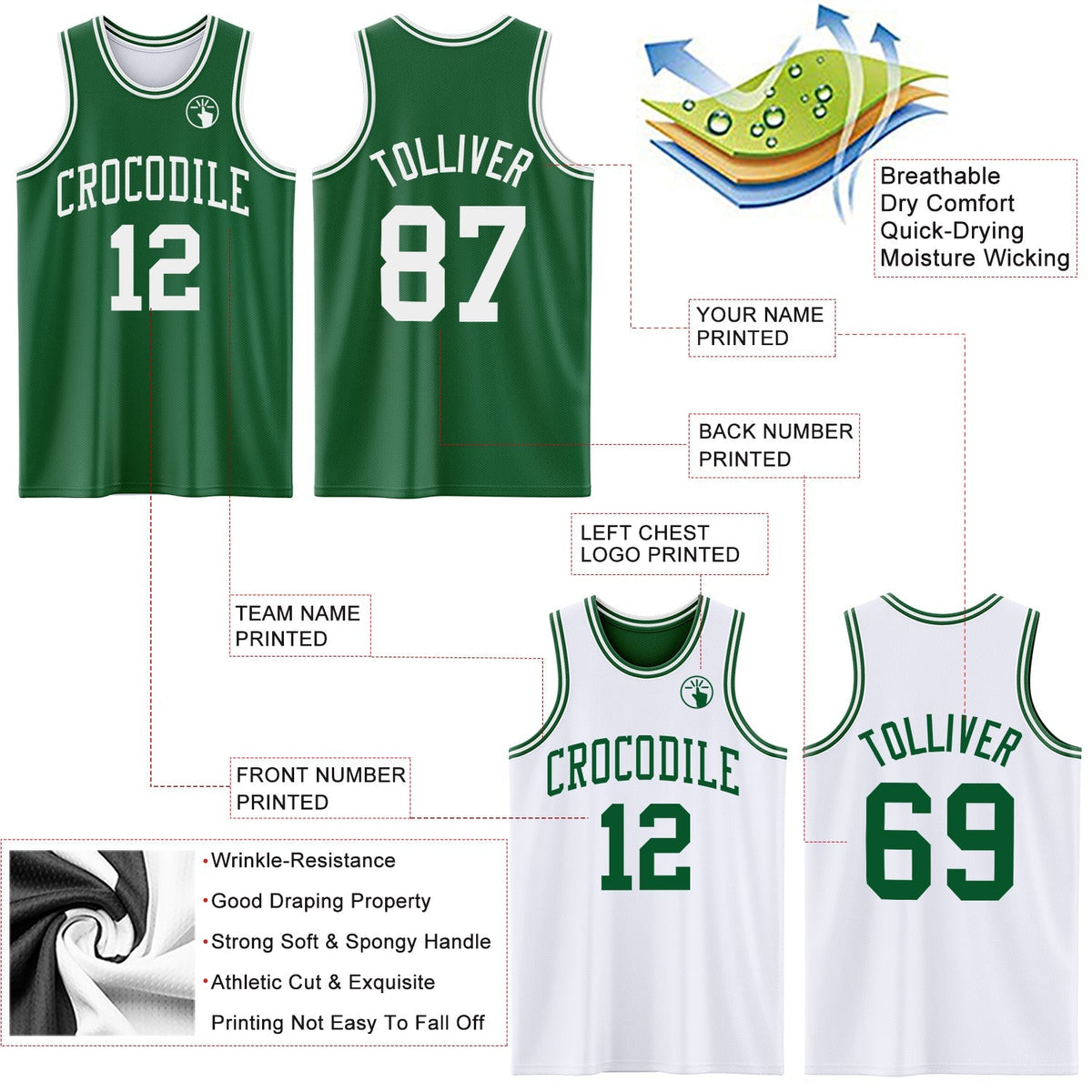 Custom Basketball Jersey - Reversible Kelly Green White Double Side Sublimation Set