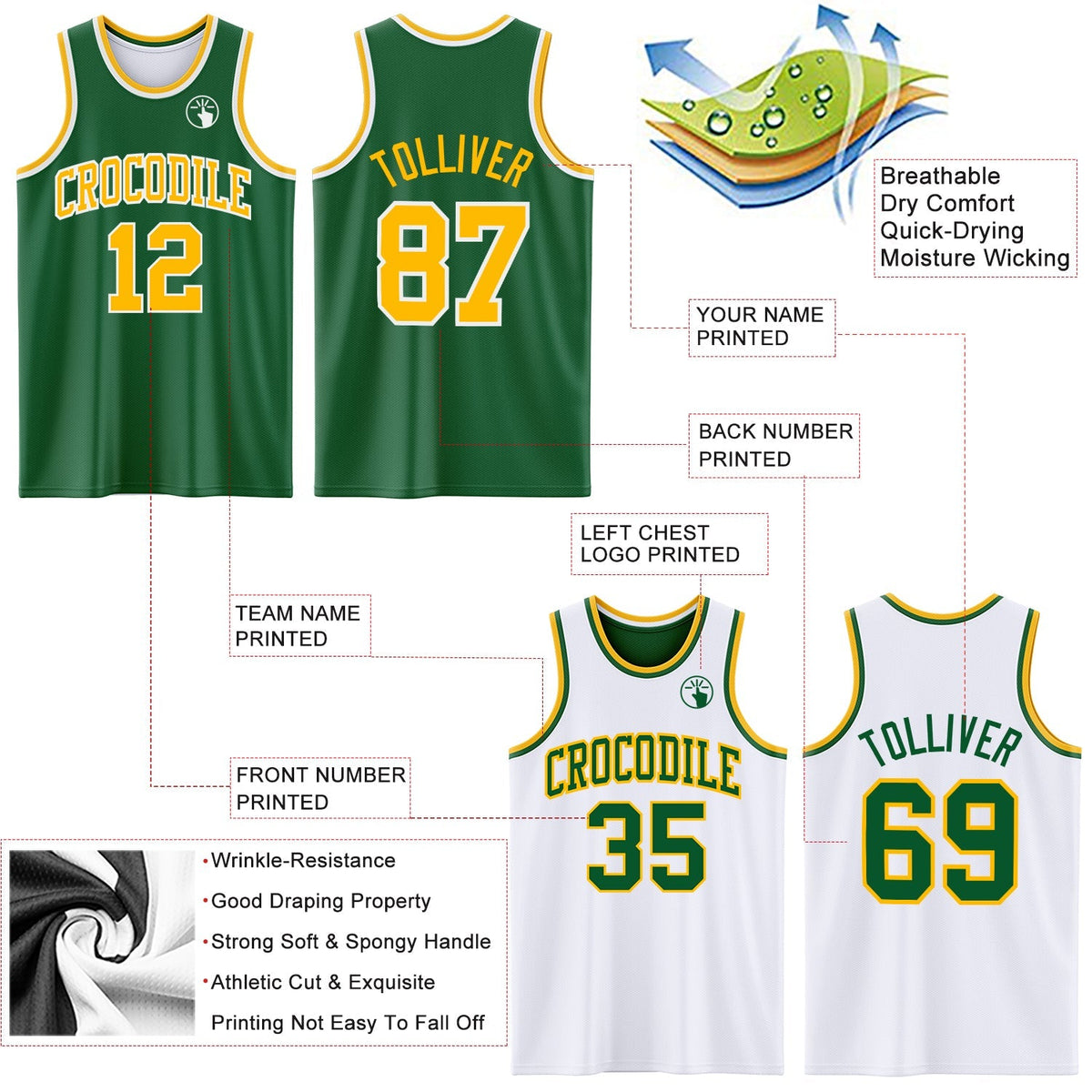 Custom Basketball Jersey - Reversible Kelly Green Gold-White Double Side Sublimation Set