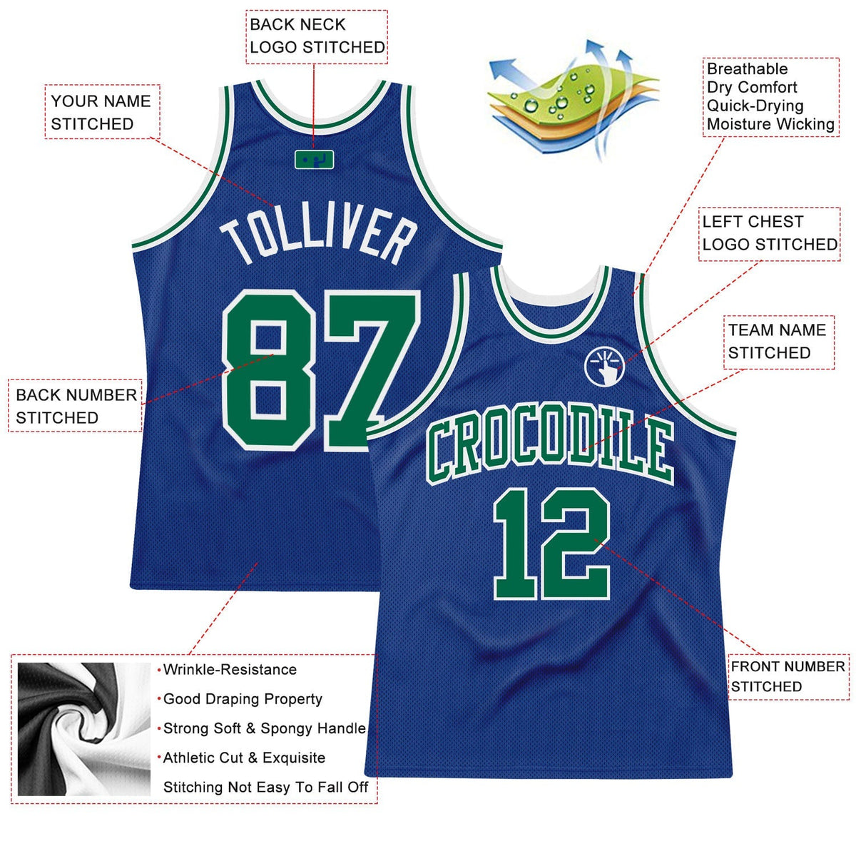 Custom Basketball Jersey - Royal Kelly Green-White Throwback
