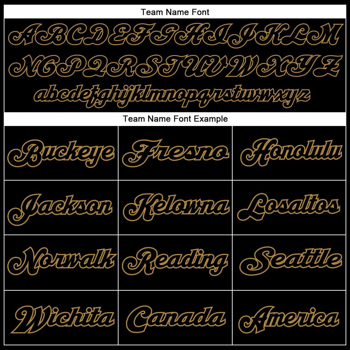 Custom Football Jersey - Black Black-Old Gold Mesh Throwback