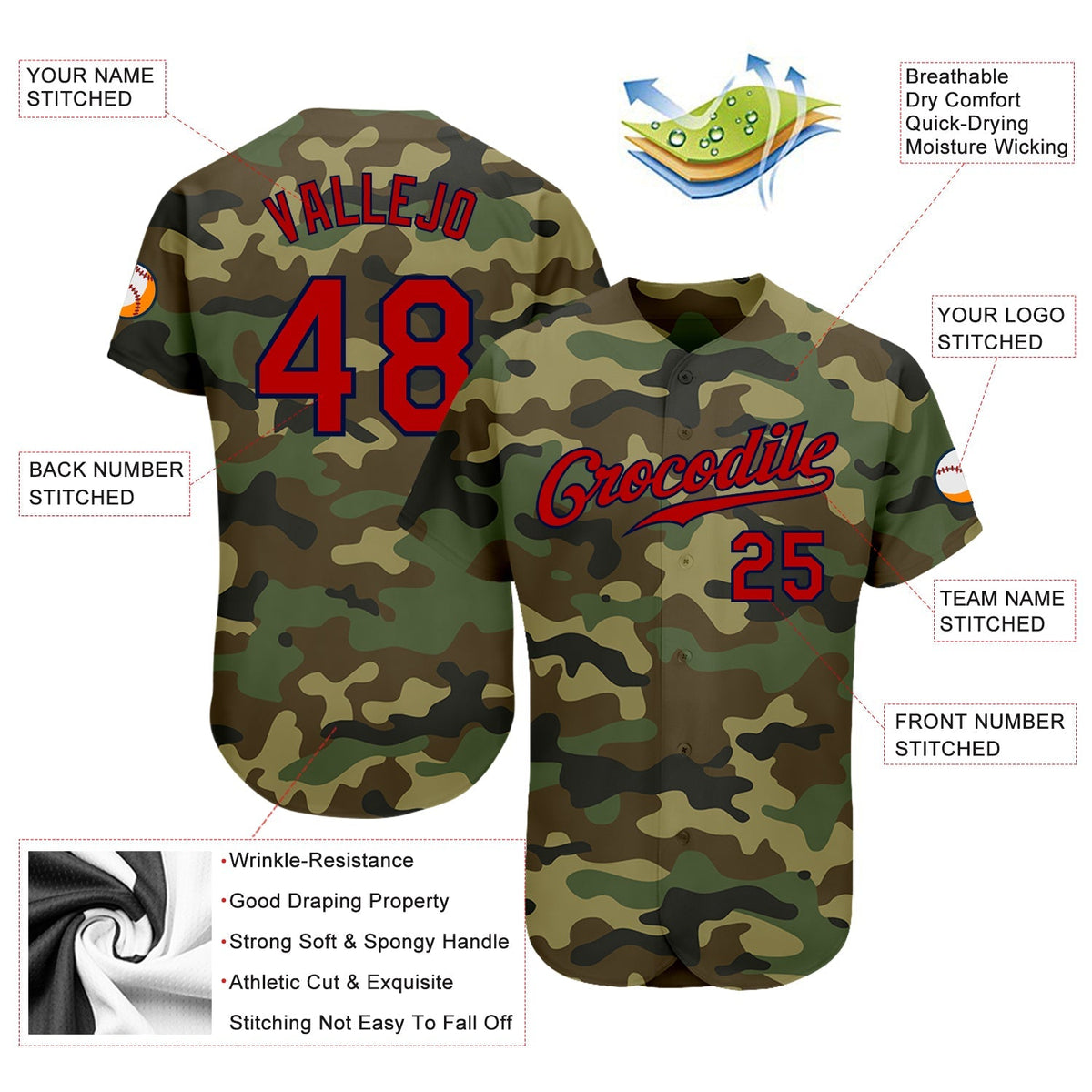 Custom Baseball Jersey - Camo Red-Navy Salute To Service